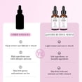 thumbnail image 4 of Advanced Retinol Face Serum 30ml Tratamiento Facial Antienvejecimiento con Retinol Puro para la Reducción de Arrugas Líneas Finas Manchas Oscuras Piel Reafirmante Iluminadora Tono Uniforme Suero de, 4 of 8