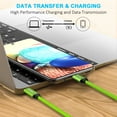 thumbnail image 6 of USB-C Charger Block Set, 10 Feet Long Heavy-Duty Fast Charging Cable for Samsung, Motorola, TCL, iPad Pro, iPad Air, Google Pixel, Nokia, Android Fast Charger Type C Phone Charger - Green/Black, 6 of 8