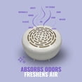 thumbnail image 5 of Citrus Magic For Closets Odor Absorbing Solid Air Freshener, Fresh Lavender, 8 oz, 5 of 10