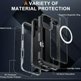 thumbnail image 5 of Magnetic Privacy Case for iPhone 16 Pro Max [Military Grade Protection] [Compatible with MagSafe] Anti Peep Privacy Screen Tempered Glass Soft Edge Full Body Shockproof Anti Spy Mag-Safe Case Cover, 5 of 6