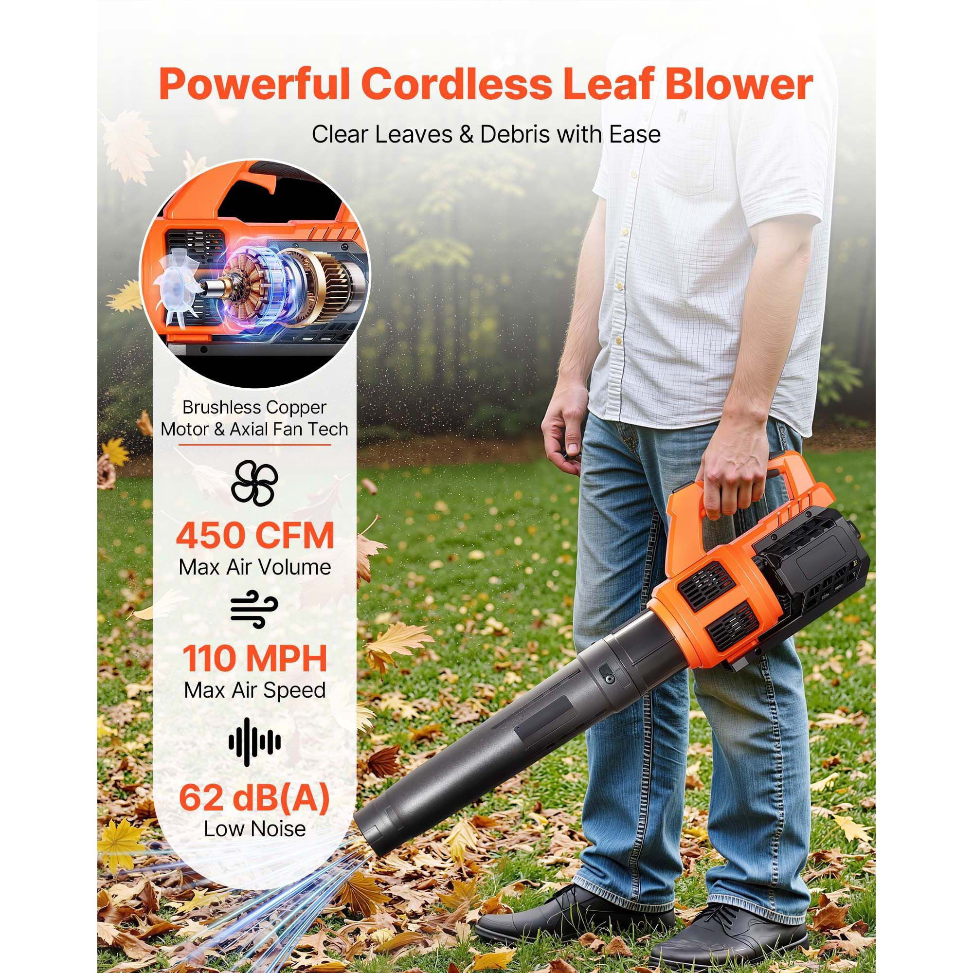Cordless Leaf Blower with 450 CFM, 110 MPH, 20V 2Ah Battery, 62 dB, Brushless Motor, for Yard Patio Driveway Cleaning