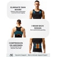 thumbnail image 4 of 2 Pack Men's Body Shaper Compression Shirt Slimming Tank Top Sleeveless Shapewear Undershirt Gynecomastia Tummy Control, 4 of 8
