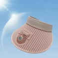 thumbnail image 6 of Sun Visors Hat with Fan for Women, Fan Visor Hat, USB Charging Hat Fans That Blow Cold Air, Solar Fan Hats for Women, Large Area Sun Protection Set-D Pink, 6 of 7