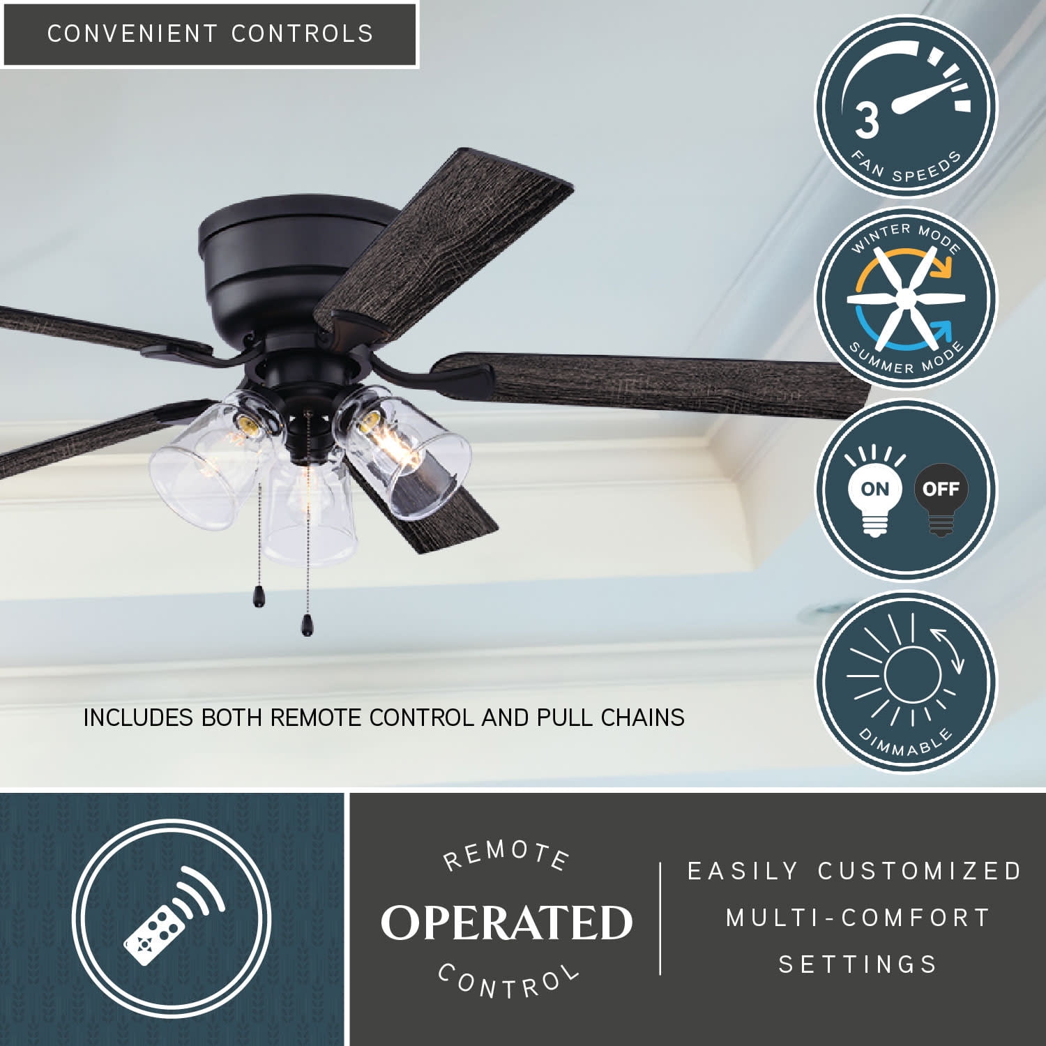 Cromwell 52-in Matte Black Flush Mount Hugger Ceiling Fan with Light Kit, Remote plus Quick Install