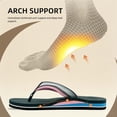 thumbnail image 2 of Women's Woven Flip Flops Comfortable Arch Support Slide Sandals for Women Slip On Summer Beach Sandals with Braided Strap Ladies Lightweight Soft Yoga Mat Cushion Walking Thong Sandals Slippers, 2 of 6