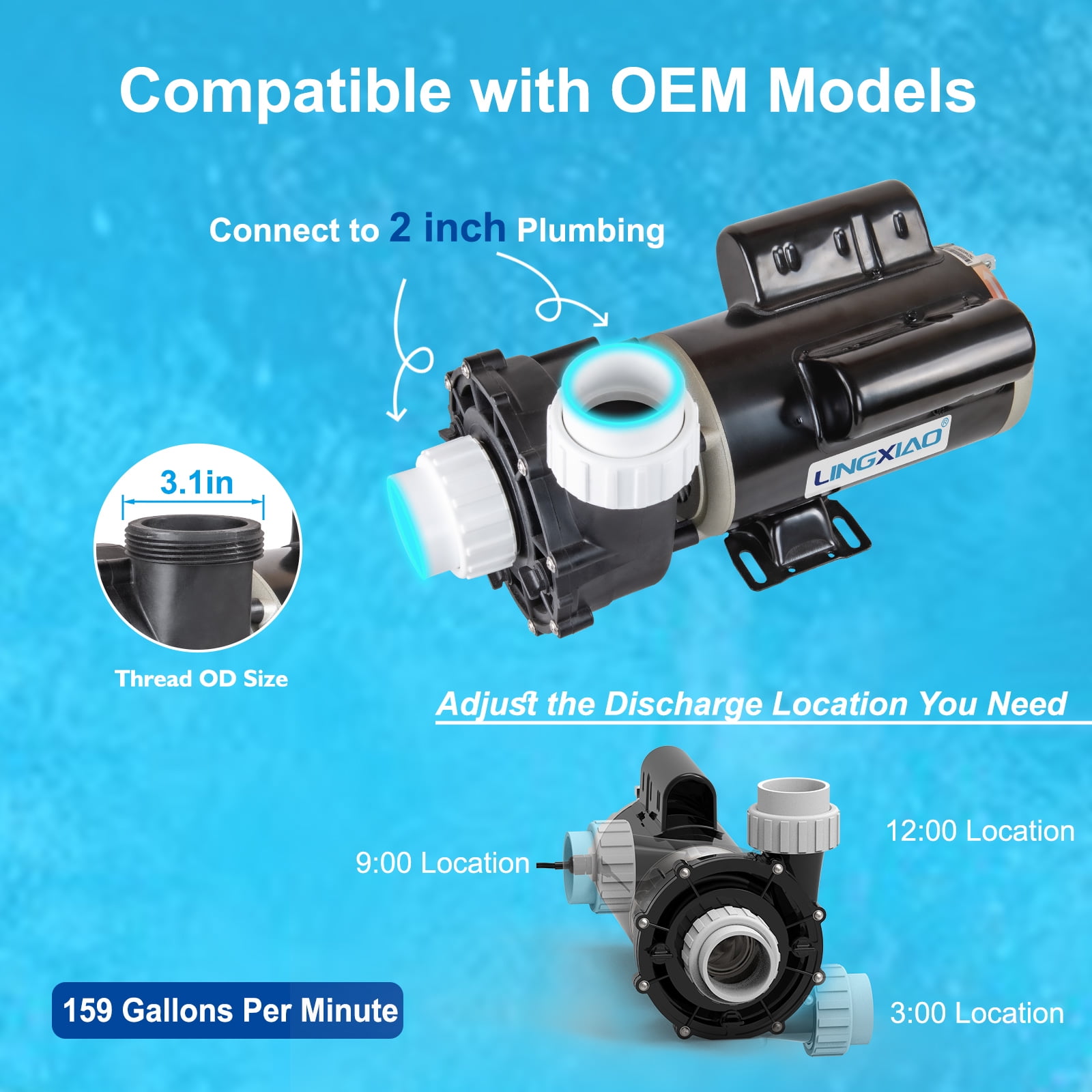 LINGXIAO SPA Pump, Single Speed Hot Tub SPA Pump, 2.5HP LX SPA Pump Motor, (230V or 115V)/60HZ, 2" Port - Model: 48WUA1653C-I