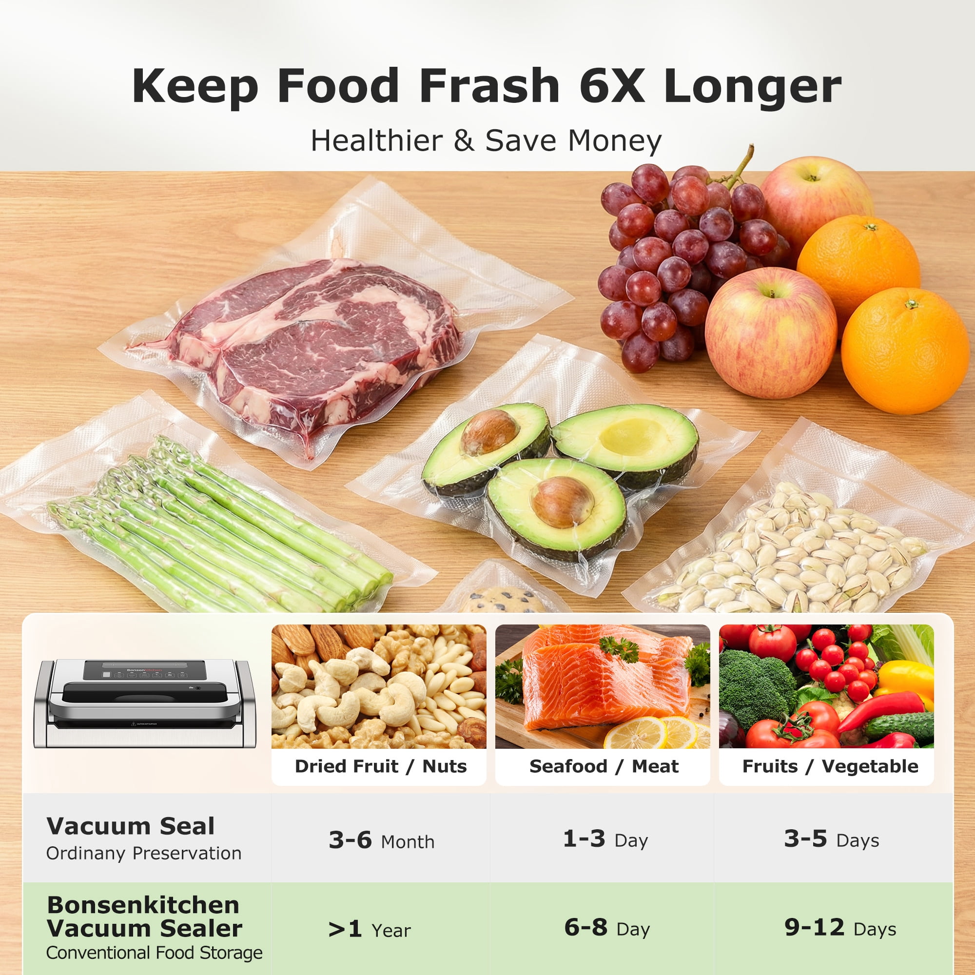 Bonsenkitchen Automatic Vacuum Sealer for Food, 5-in-1 Food Sealer Machine with Bag Rolls & Pre-cut Bags, Includes Jar Suction Hose, 65dB Quiet