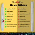 Bliss Kiss Refillable Cuticle Oil Pen for Nails Empty 8 ml Squeeze Nail Oil Pen with brush