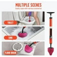 thumbnail image 5 of 3Pcs Toilet Plunger, Household High-Pressure Toilet Unblocker, Drain Clog Remover Tool, Air Drain Blaster Plumbing Tool, Powerful Plunger for Kitchen Sink, Bathroom, Clogged Pipe, 5 of 8