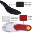 thumbnail image 4 of Arch Support Foot Insoles, 4 of 5