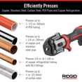 thumbnail image 5 of RIDGID 78248 RP 251 Press Tool Battery Kit with RLS Jaws 1/4" - 7/8", 5 of 8