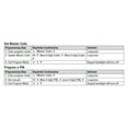 LiftMaster Wireless Keypad LIFKPW5