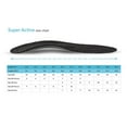 thumbnail image 6 of Shoe Insoles for Workwear Boots Work Shoes Safety Shoes, Orthotic with Charcoal, 6 of 7