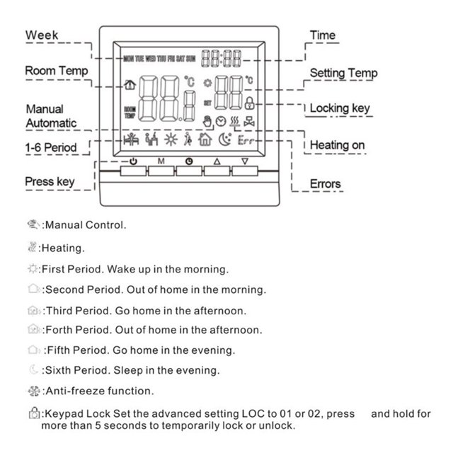 Electronic Digital Thermostat With LCD Display Wall Mounted Smart Thermostat Floor Heating Temperature Controller
