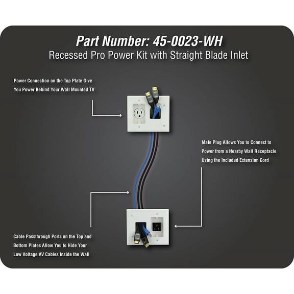 Electronics 45-0023-WH Recessed Pro-Power Kit with Straight Blade Inlet, 2 Gang Outlet Boxes for Low Voltage Cords & Power, In Wall Cable Management Home Theater TV, White
