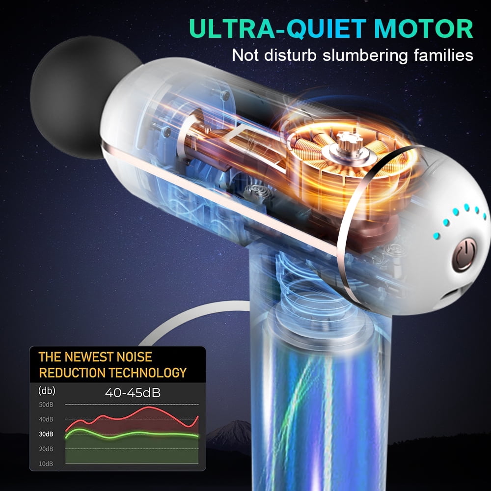 RONY Mini Handheld Muscle Massage Gun - Low Noise Portable Massager with Silicone Massage Head - Electric Body Massage Gun for Deep Tissue Pain Relief