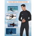 thumbnail image 3 of FLEXEL Women Full Wetsuit Men 3mm Neoprene Surfing Wet Suit Back Zipper Cold Water Sports Swimsuit, 3 of 5