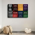 thumbnail image 2 of Seven Deadly Sins And Seven Heavenly Virtues Poster Bible Quotes (3) Canvas for Bedroom Living Room Decor, 2 of 5