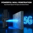 thumbnail image 2 of 6 External Antennas Ourlife 2026 Dual Band Wifi Range Extender, AC1200 2.4GHz & 5GHz Signal Booster with Ethernet Port, Ventilated Cooling Design (Black)., 2 of 12