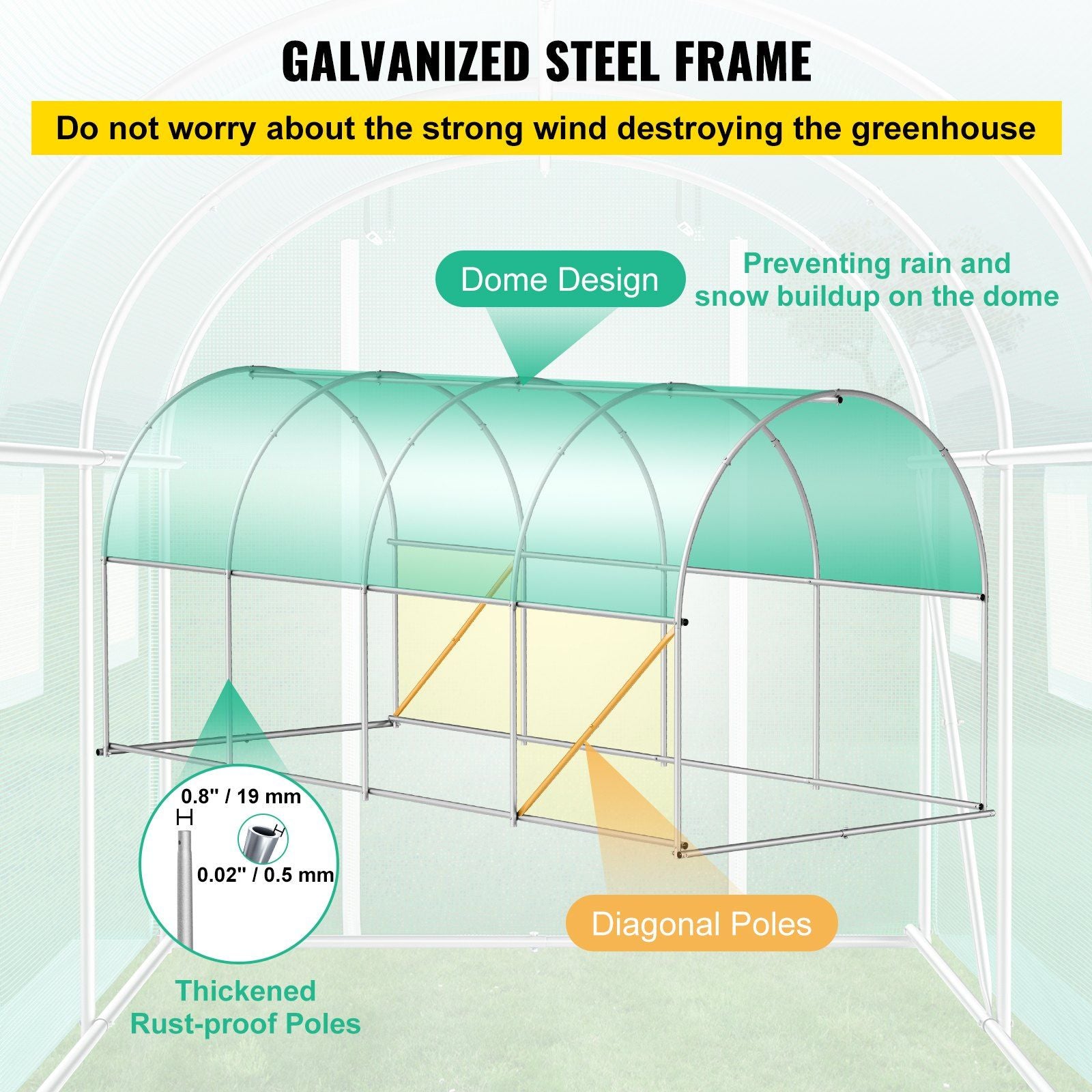 Walk-in Tunnel Greenhouse  15 x 6.5 x 7 ft Portable Plant Hot House w/ Galvanized Steel Hoops  1 Top Beam  Diagonal Poles  Zippered Door & 8 Roll-up Windows  White