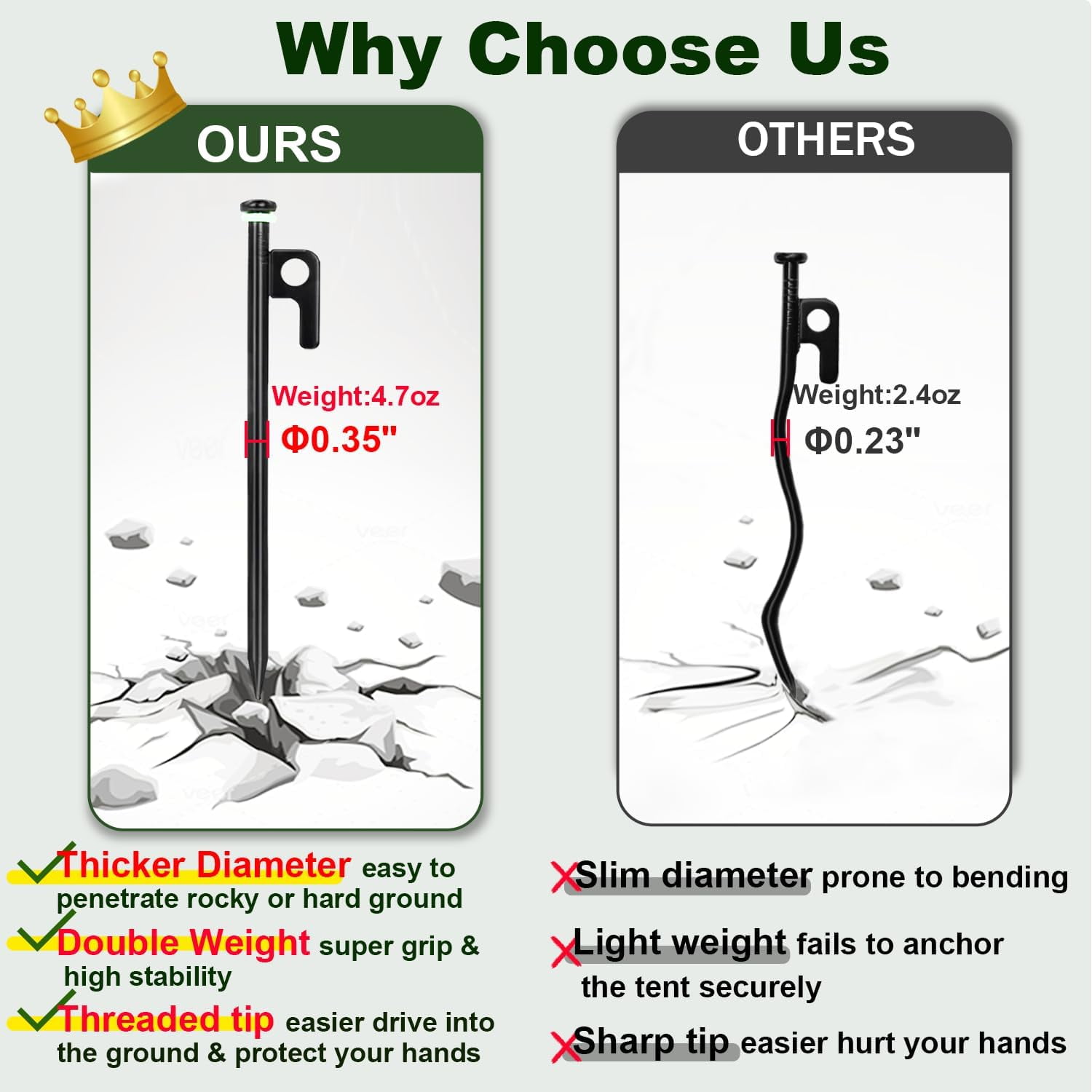 Tent Stake with Hammer, Heavy Duty Tent Stakes + Camping Hammer+Storage Pouch, Forged Steel Stakes