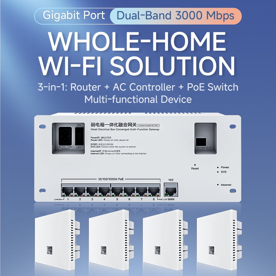 AC Gateway 8 Port Gigabit PoE Integrated Router & 6 Access Points Set, 90W Integrated Router and 3000Mbps WiFi 6 AP