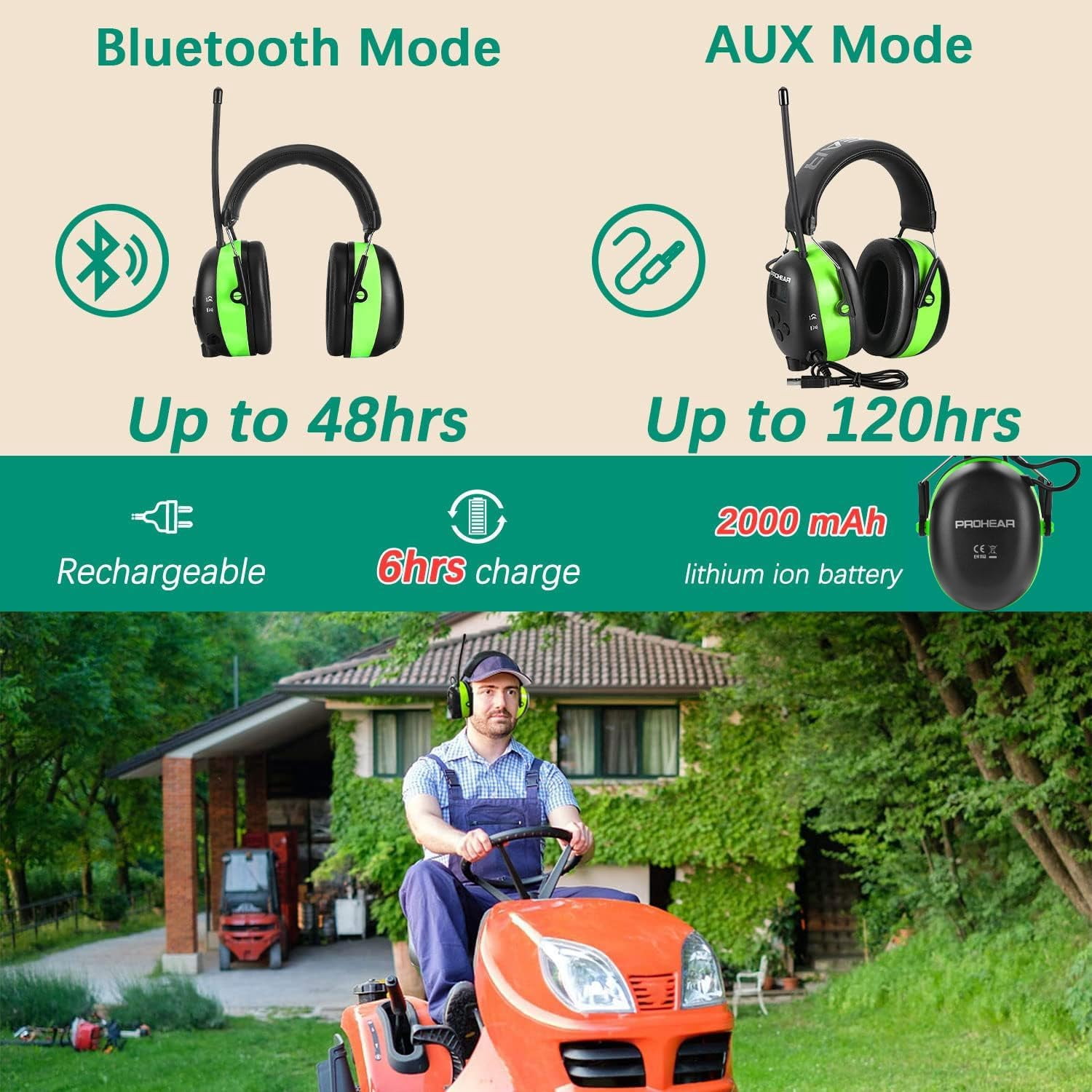 PROHEAR 033 5.4 Bluetooth Hearing Protection AM FM Radio Headphones, Noise Reduction Safety Earmuffs with Rechargeable 2000mAH Battery, 31dB SNR Ear Protector for Mowing Lawn,Gifts for Father Green