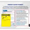 thumbnail image 6 of Goodman 80% 60000 BTU Single Stage Gas Furnace - 14" Width Upflow/Horizontal | 1200 CFM, R32, 9-Speed, HVAC Low-NOx Heater, 6 of 8