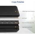 thumbnail image 4 of Housse Rigide pour Ordinateur Portable et Tablette 13 Pouces MacBook Pro M2 M1 2022-2016, MacBook Air 13 2022-2018, MacBook Pro 14, 4 of 5