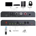thumbnail image 2 of Digital to Analog Audio Converter with IR Remote Control Volume 192KHz Coaxial Optical Toslink to L/, 2 of 5