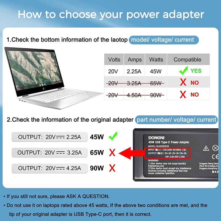 45W 20V 2.25A USB Type C Power Supply for Lenovo Chromebook 100e