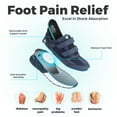 thumbnail image 5 of FitVille Extra Wide Walking Shoes for Men Hook and Loop Orthopedic Sneakers for Swollen Foot, 5 of 6