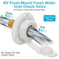 thumbnail image 4 of LEEYNEER Durable RV City Water Inlet Flange with Check Valve - Easy Install  UV & Rust Resistant for Campers  Trailers & RVs, 4 of 5