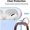 thumbnail image 4 of Apple Airpods Pro Case - elago Protective Clear Case, Splash of Color, TPU [Aqua Blue], 4 of 8