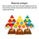 thumbnail image 5 of De Burbujas De Empuje Árbol De Navidad Juguete Simple Descompresión Y Juguetes Contra La Ansiedad Para Niños Adultos Speravity HA046649-01, 5 of 6