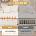 thumbnail image 3 of LEHZROAJ 67.3″Oversized Cloud Chaise Lounge Chair,Corduroy Upholstered Sofa Boneless Deep Seat No Assembly Required for Living Room Apartment(Beige,Loveseat), 3 of 9