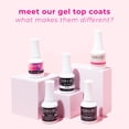 thumbnail image 2 of Esmalte de uñas en gel Kiara Sky Soak Off 15 ml (capa superior+capa base), 2 of 6