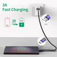 thumbnail image 2 of Cable USB C Bkduice de 30 cm para iPhone 15, paquete de 10 unidades, carga masiva, 2 of 7
