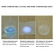 thumbnail image 5 of Laundry Color Absorbing Sheets | Anti-Color Bleeding Laundry Paper for Mixed Loads | Traps Loose Dyes - Keeps Colors Bright & Whites Clean | Universal Use | 30 Pack | 4.3 x 11 in | Dye Remover Cloth, 5 of 9