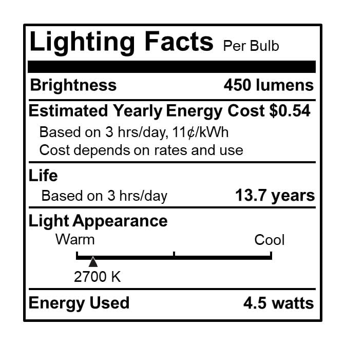 Bulbrite 862783 4.5W Dimmable T6 Shape 2700K Filament Candelabra E12 Base LED Bulb, Clear - Pack of 4