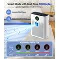 thumbnail image 3 of Aeitto Air Purifiers for Home Large Room, Cover up to 2400 Ft² with True HEPA Filter, Smart Mode, PM2.5 Air Quality Display, 22dB Sleep Mode, HAP603, 3 of 7