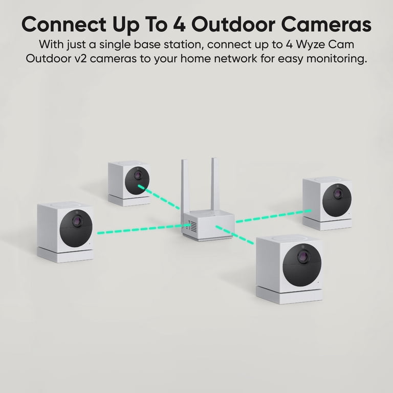 1080p HD Weatherproof Camera Wyze Cam Outdoor Starter Bundle - 1080p ...