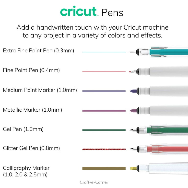 Cricut Maker and Explore Air 2 Blade Accessories Kit: Variety (3) GripMats,  and Pen Set Bundle 