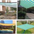 thumbnail image 2 of Bearachild Parasol transpirable y resistente a los rayos para jardín y balcón: manténgase cómodo en todo tipo de clima Jardín y Patio, 2 of 6
