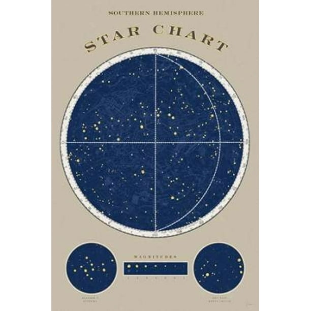 Southern Star Chart Poster Print by Sue Schlabach (24 x 36) Walmart