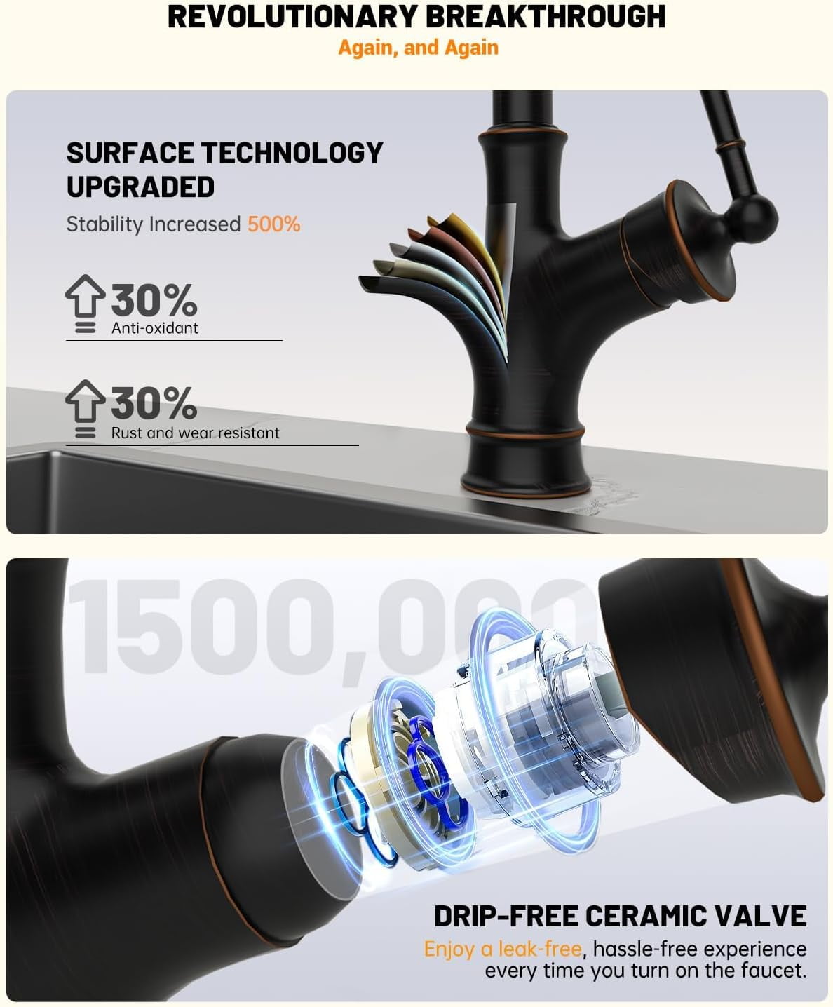 APPASO Pull Down Kitchen Faucet with Sprayer Oil Rubbed Bronze 133ORB