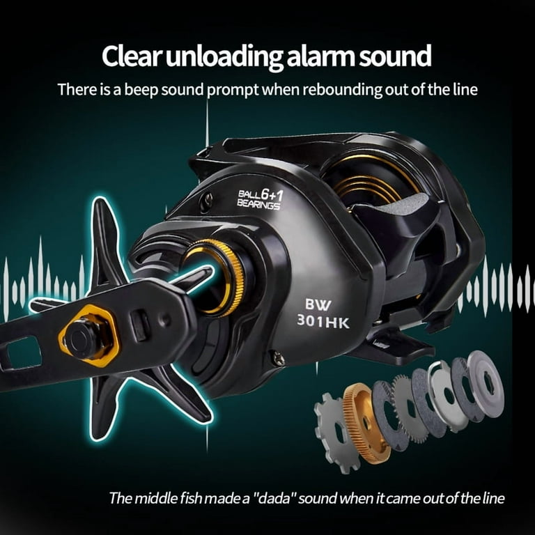 baitcasting reel org baitcast reel