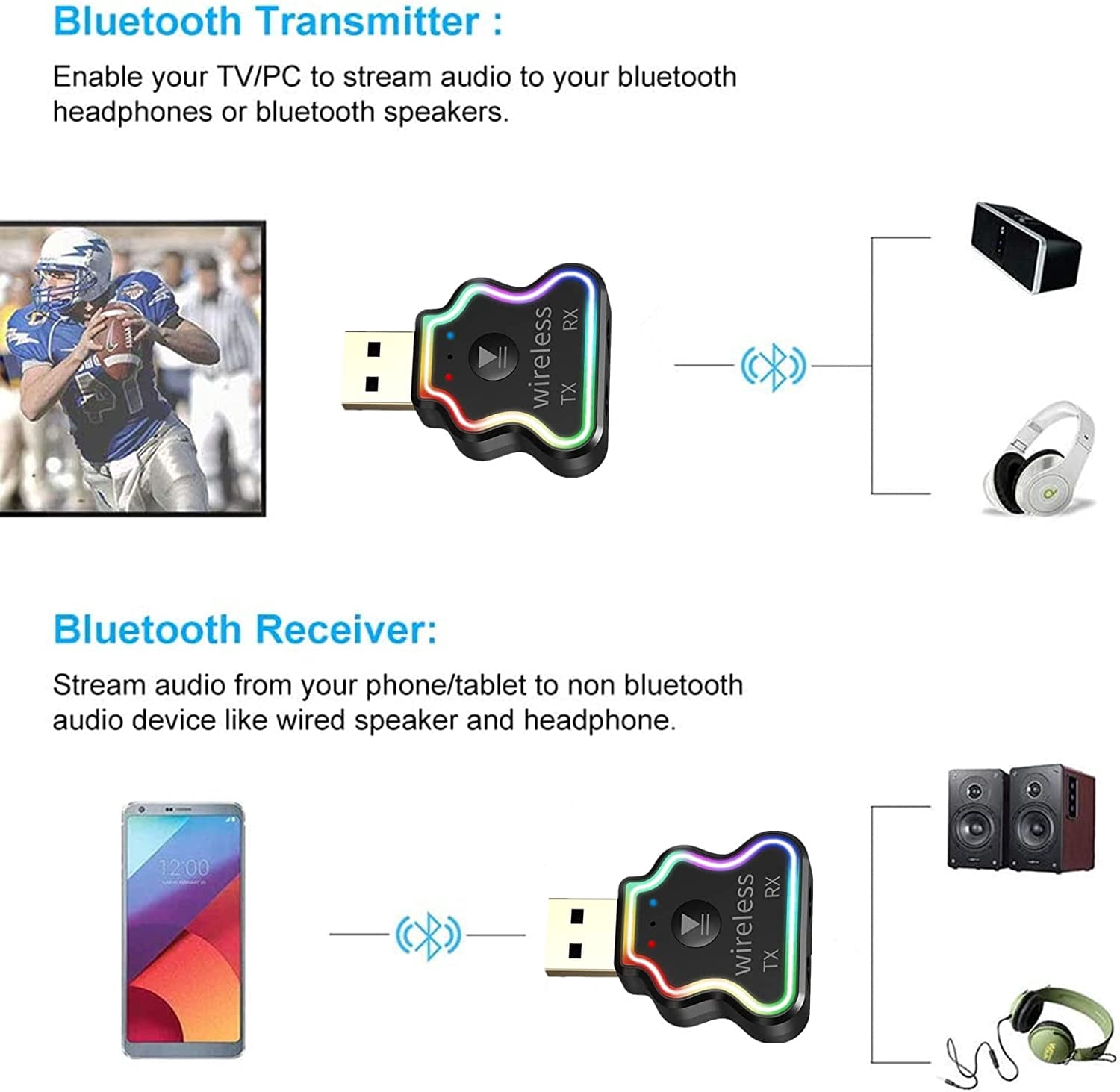 Usb transceiver, wireless mobile Bluetooth adapter, low-latency, color ...