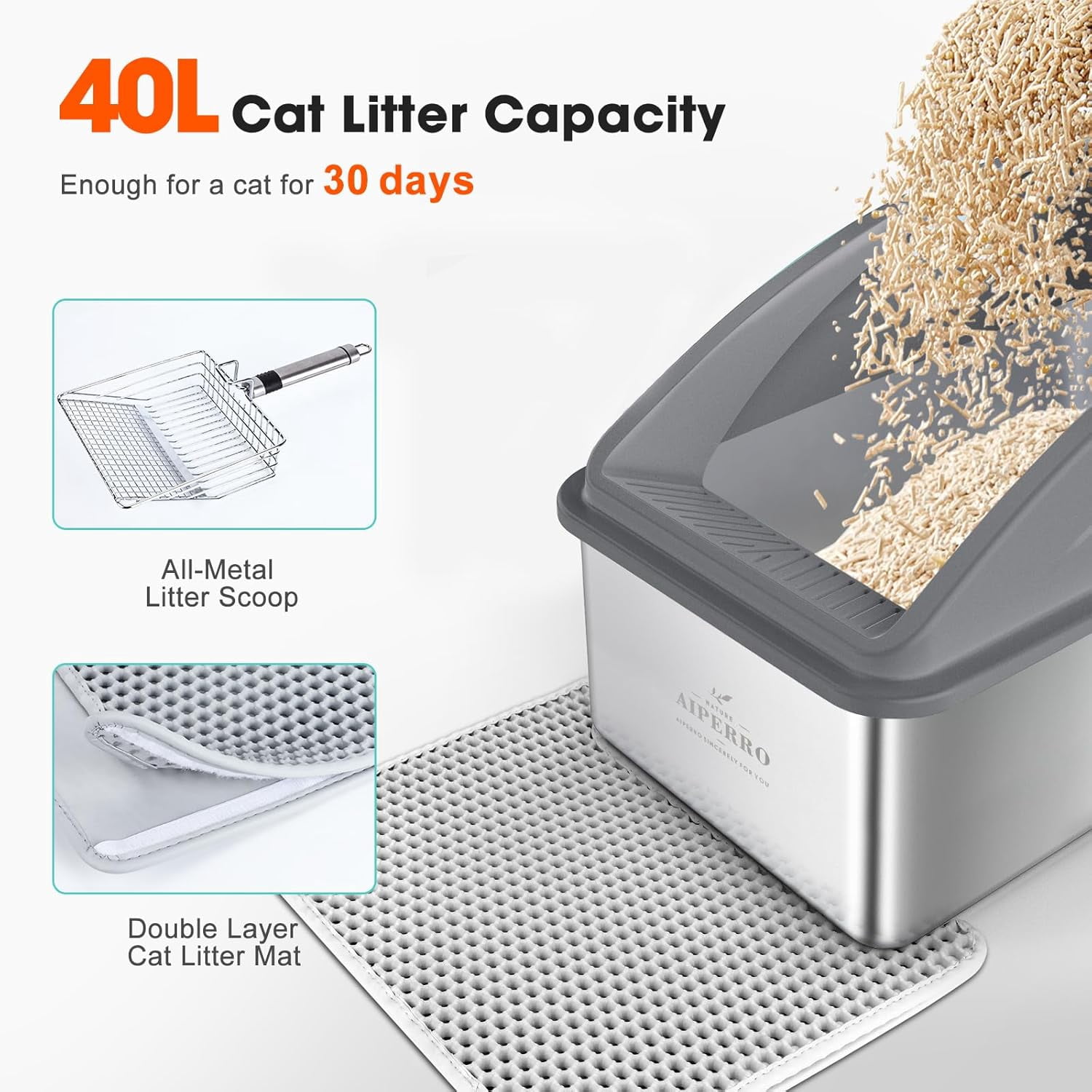 Stainless Steel Litter Box | Metal Kitty Litter Box with Lid High Sided for Small Cats or Injured Cats, Bunny Litter Boxes, Low Entry, Odor-Free, Non-Stick,Includes Scoop (Dark Gray, Small)