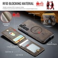 thumbnail image 2 of Funda para teléfono Oidealo Galaxy S25 FE con cartera magnética RFID, 2 of 7
